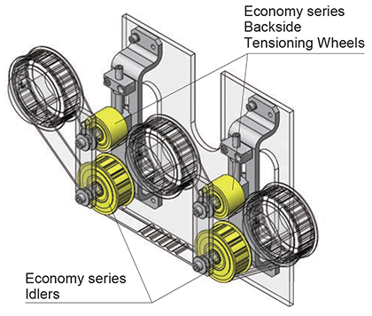 ตัวอย่าง ดรออิ้ง/ภาพร่างแบบ อุปกรณ์ปรับ ความตึง สายพาน ที่ออกแบบโดยใช้ ลูกกลิ้ง ของ สายพานไทม์มิ่ง ราวลิ้นของ MISUMI